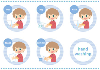 男子の手洗いの仕方セット