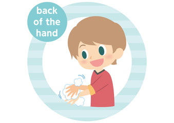 男子の手洗い　手の甲
