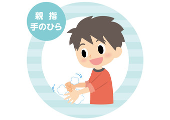 男子の手洗い　親指