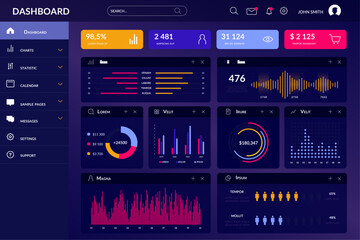 Infographic UI dashboard. Web data visualization user interface with set of statistic bar, chart, diagram, graph isolated on dark background. Futuristic digital mockup. Vector illustration - obrazy, fototapety, plakaty