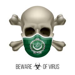 Human Skull with Crossbones and Surgical Mask in the Color of National Flag Arab League. Mask in Form of the Flag and Skull as Concept of Dire Warning that the Viral Disease Can be Fatal.