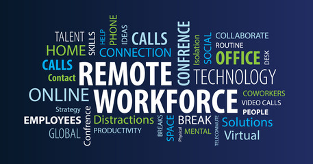 Remote Workforce Word Cloud on a Blue Background