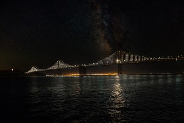 Milky Way behind Bay Bridge