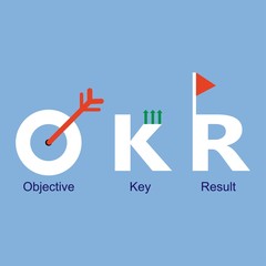OKR - Objective Key Results acronym, New business concept