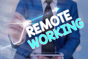 Text sign showing Remote Working. Business photo text style that allows professionals to work...
