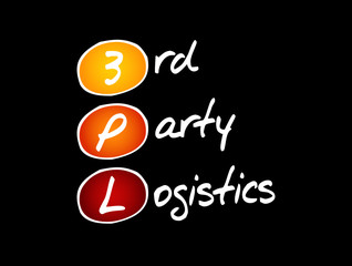 3PL - 3rd Party Logistics acronym, business concept background