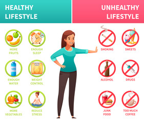Healthy Unhealthy Lifestyle Cartoon 