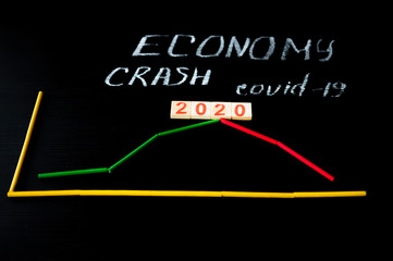 2020 World Economic Crisis caused by the Coronavirus. Covid-19, Recession and economic slowdown, written in chalk on a black background