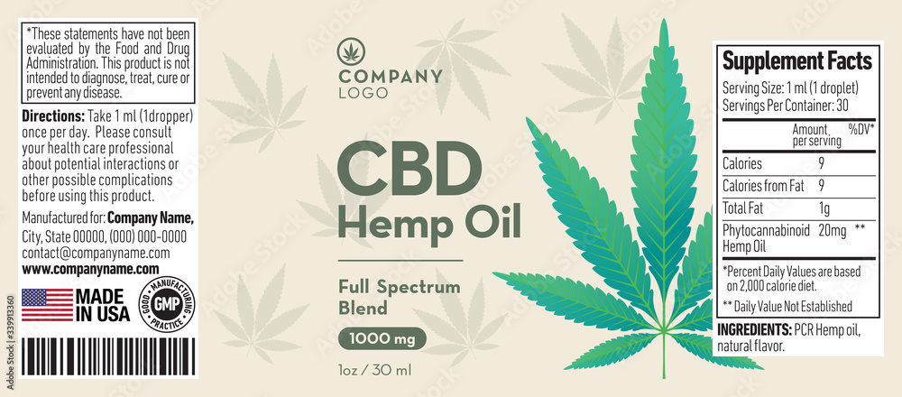 Poster cbd oil bottle label template design