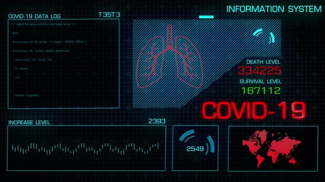 HUD Covid-19 Lung Health.Coronavirus Concept. Futuristic user interface of the virtual graphical interface, infographic elements and on-screen monitor lungs scanned by software