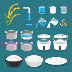 Rice Cooking