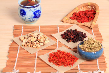 Chinese herbal medicine