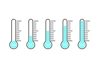 temperature thermometer goal 