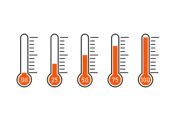temperature thermometer goal 