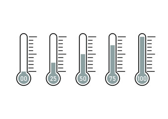 temperature thermometer goal 