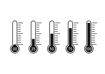 temperature thermometer goal 