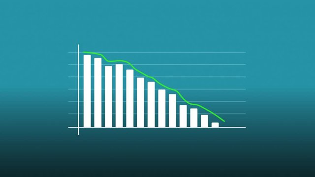 Declining bar chart animation with a following green line, symbolizing a lower death rate or a lower crime rate