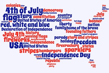 Fourth of July word cloud in the shape of United States