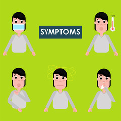 Obraz premium Coronavirus symptoms poster