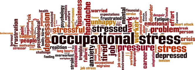 Occupational stress word cloud
