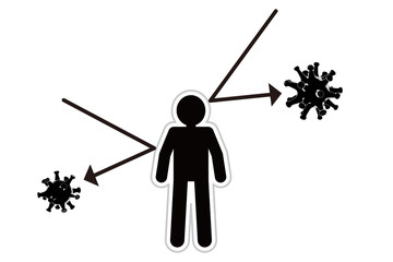 A person with immunity. Bounce the virus. Protected by antibodies.
