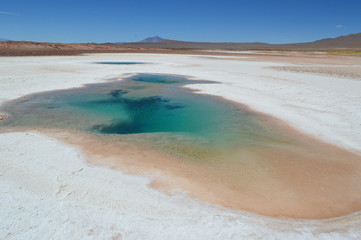 Sea eyes in Tolar Grande, Salta