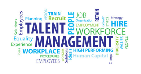 Talent Management Word Cloud on a White Background