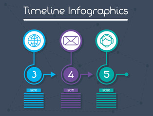 business circular time line infographics