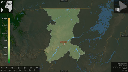 Koulikoro, Mali - composition. Physical