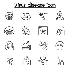 Virus disease icon set in thin line style