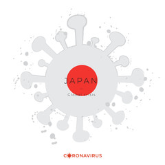 Coronavirus in grunge style with color splashes and national flag : Vector Illustration