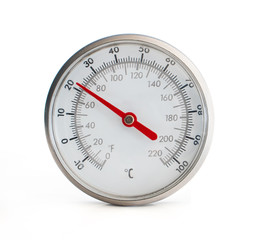 Instant-read thermometer. Front view, close up. Temperature gauge in Fahrenheit and Celsius. Check...