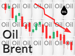 Falling brent oil prices in the stock market. Financial crisis concept