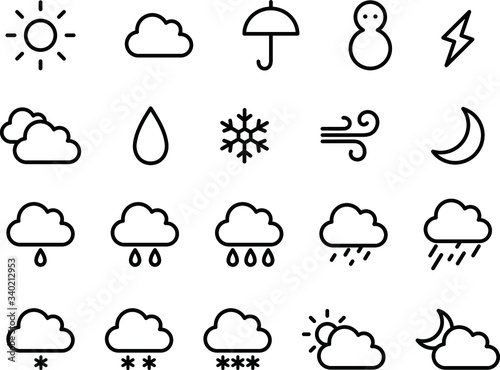 Fototapete 天気のアイコンのセット イラスト かわいい Yugoro