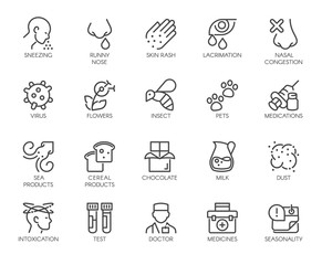 Icons Symptoms Allergy, Allergic Reaction, Allergens. Line Signs Lacrimation Pollen Sick Man. Vector Icons Set Outline. 
