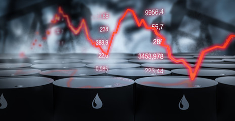 Ölpreise - Kurse - Aktien