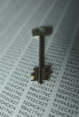 Concept image of internet security, key and personal information password.