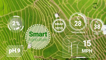 Smart digital agriculture technology by futuristic sensor data collection management by artificial...