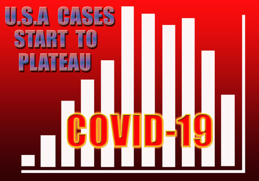 Covid-19 Graph Showing That The U.S Coronavirus Cases Start To Plateau