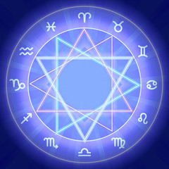 Zodiac signs set on shiny magic circle