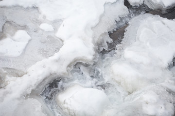 Closeup of ice on a frozen creek