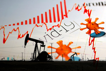 Silhouette of a pump jack with Corona / Covid-19 newspaper headlines and red declining financial market trend