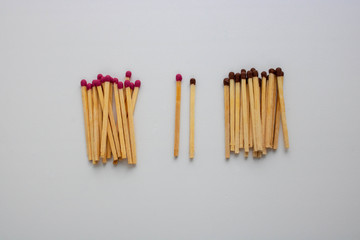 Whole matches on a white background. Spread of fire. The concept of stopping the destruction
