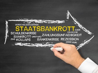 Staatsbankrott