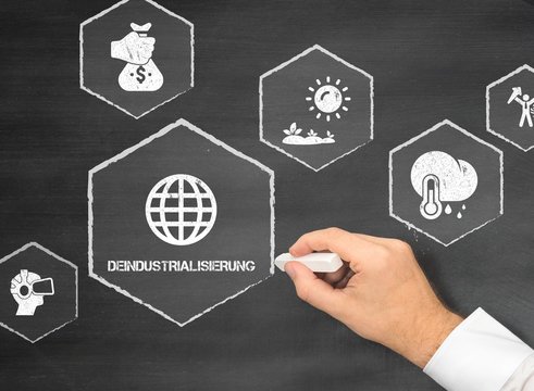 Deindustrialisierung