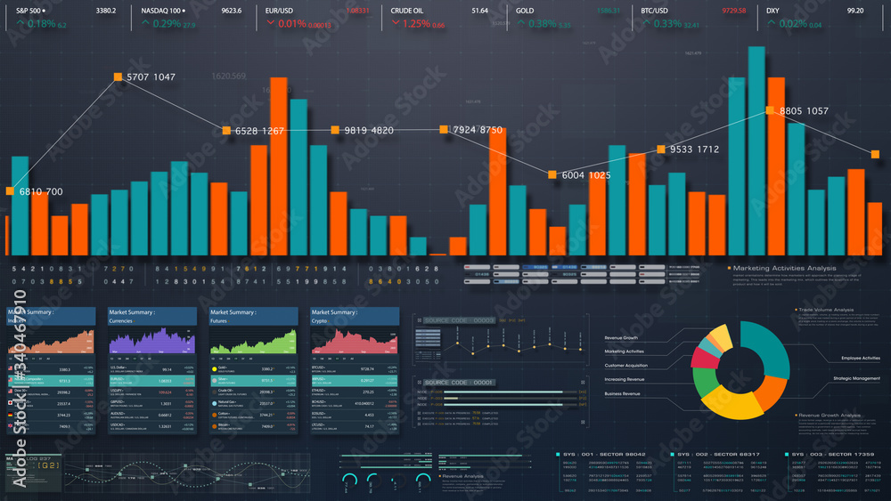 Poster business stock market, trading, info graphic with animated graphs, charts and data numbers insight a