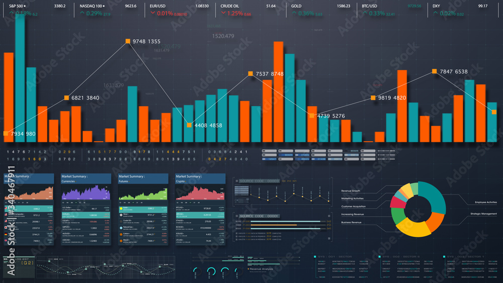 Poster business stock market, trading, info graphic with animated graphs, charts and data numbers insight a