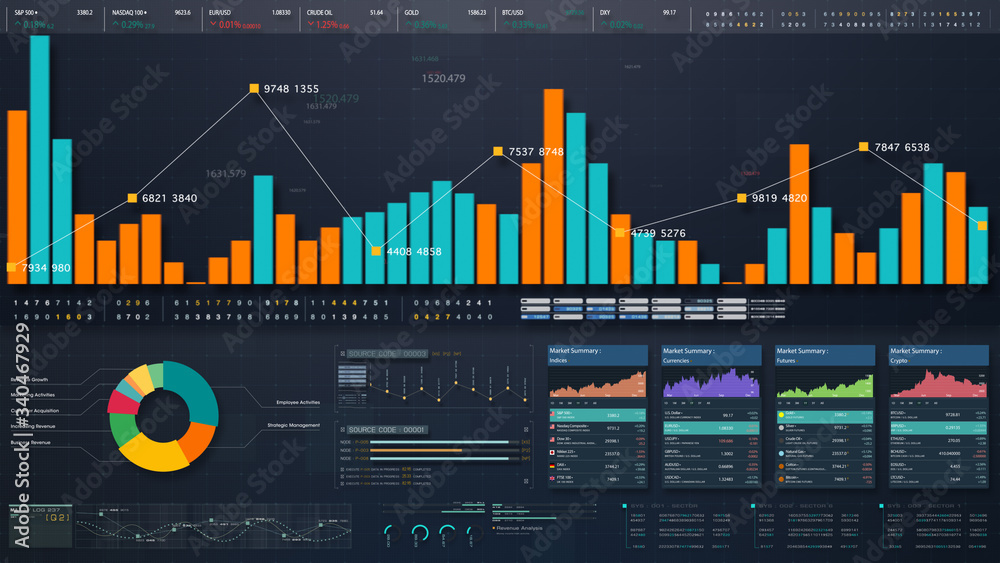 Fototapete Business stock market, trading, info graphic with animated graphs, charts and data numbers insight analysis to be shown on monitor display screen for business meeting mock up theme