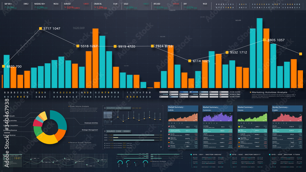 Aufkleber business stock market, trading, info graphic with animated graphs, charts and data numbers insight a