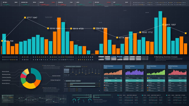 Business stock market, trading, info graphic with animated graphs, charts and data numbers insight analysis to be shown on monitor display screen for business meeting mock up theme